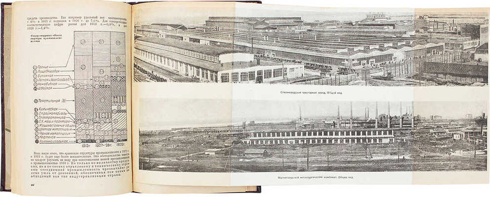 Локшин Э. Промышленность СССР в первой пятилетке. М.: Партийное изд-во, 1934.